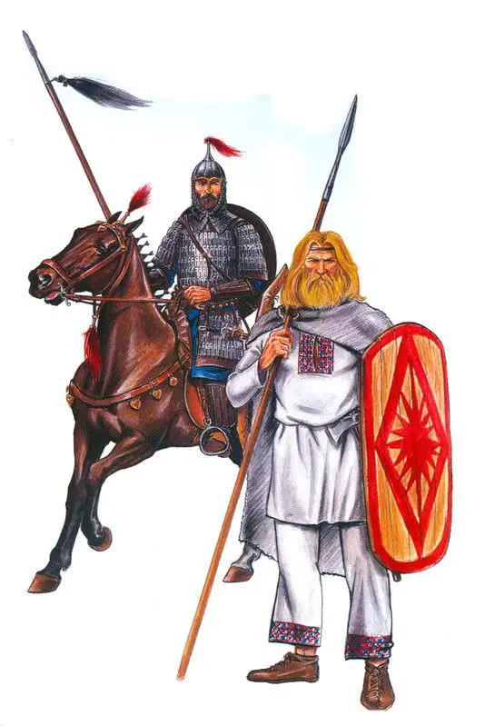 Avar Archery Archery Historian