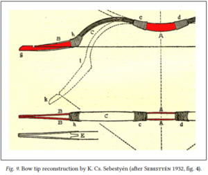  Bow tip reconstruction by K. Cs. Sebestyén 