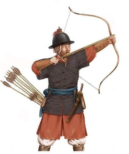 Korean Archer